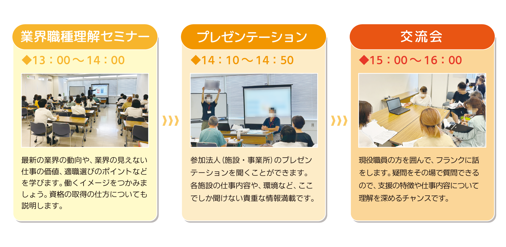 スケジュール