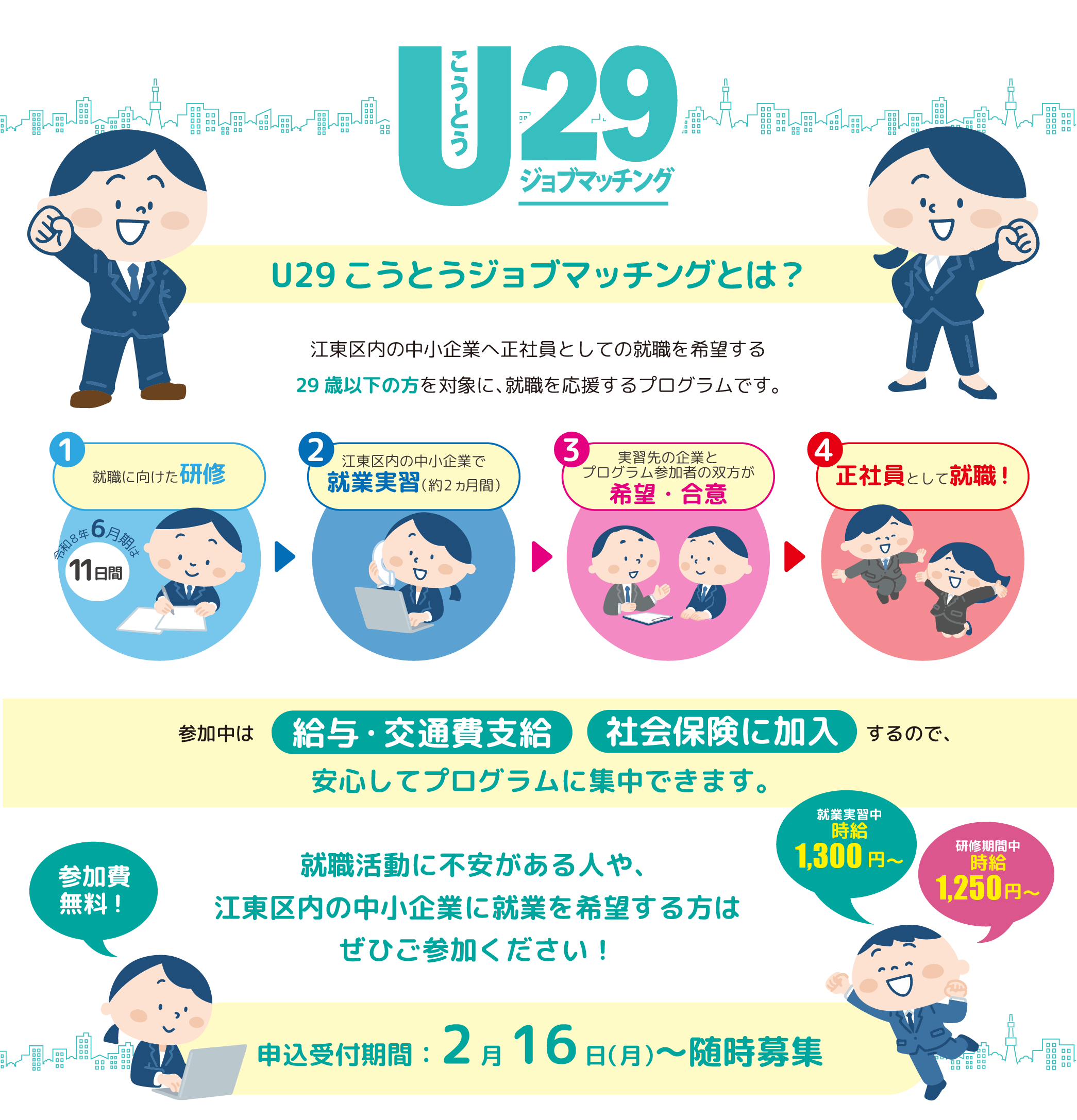 トップ開催決定