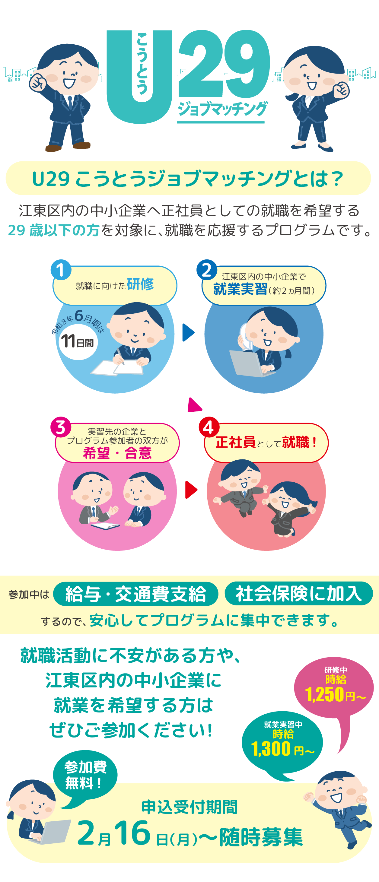 トップ開催決定