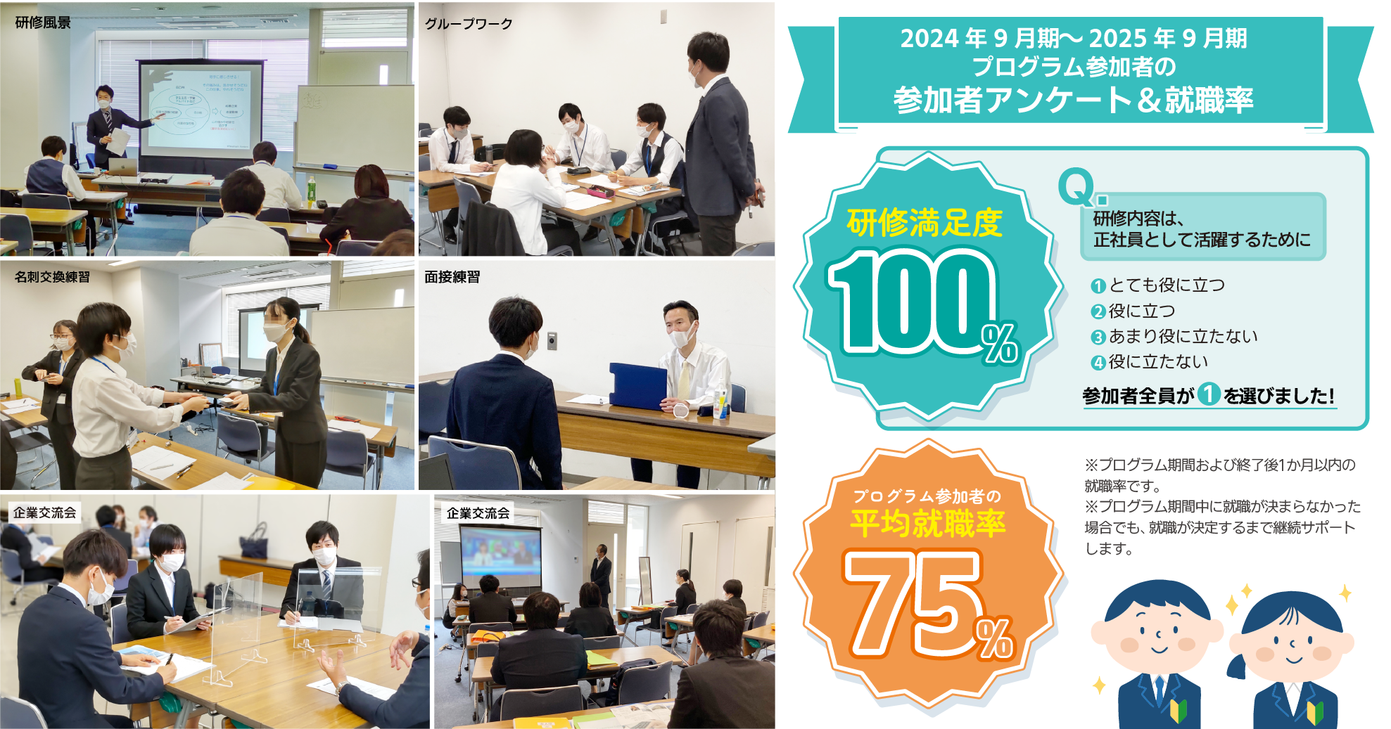 研修風景まとめ