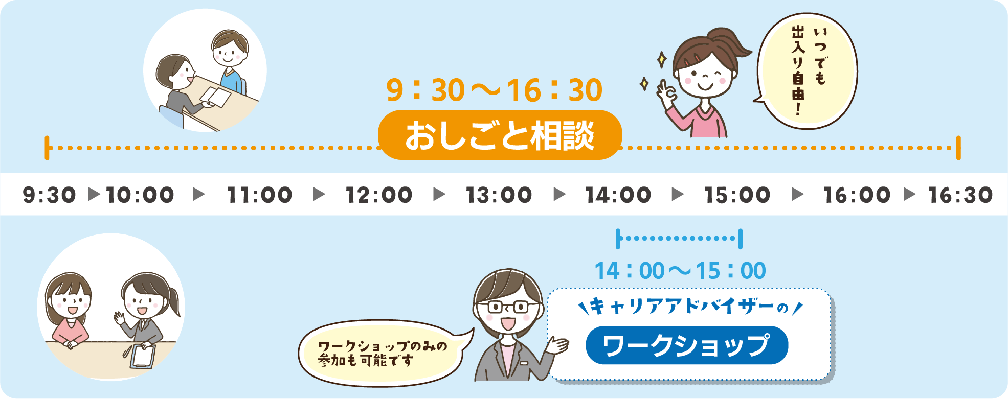 タイムテーブル
