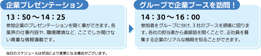 スケジュール