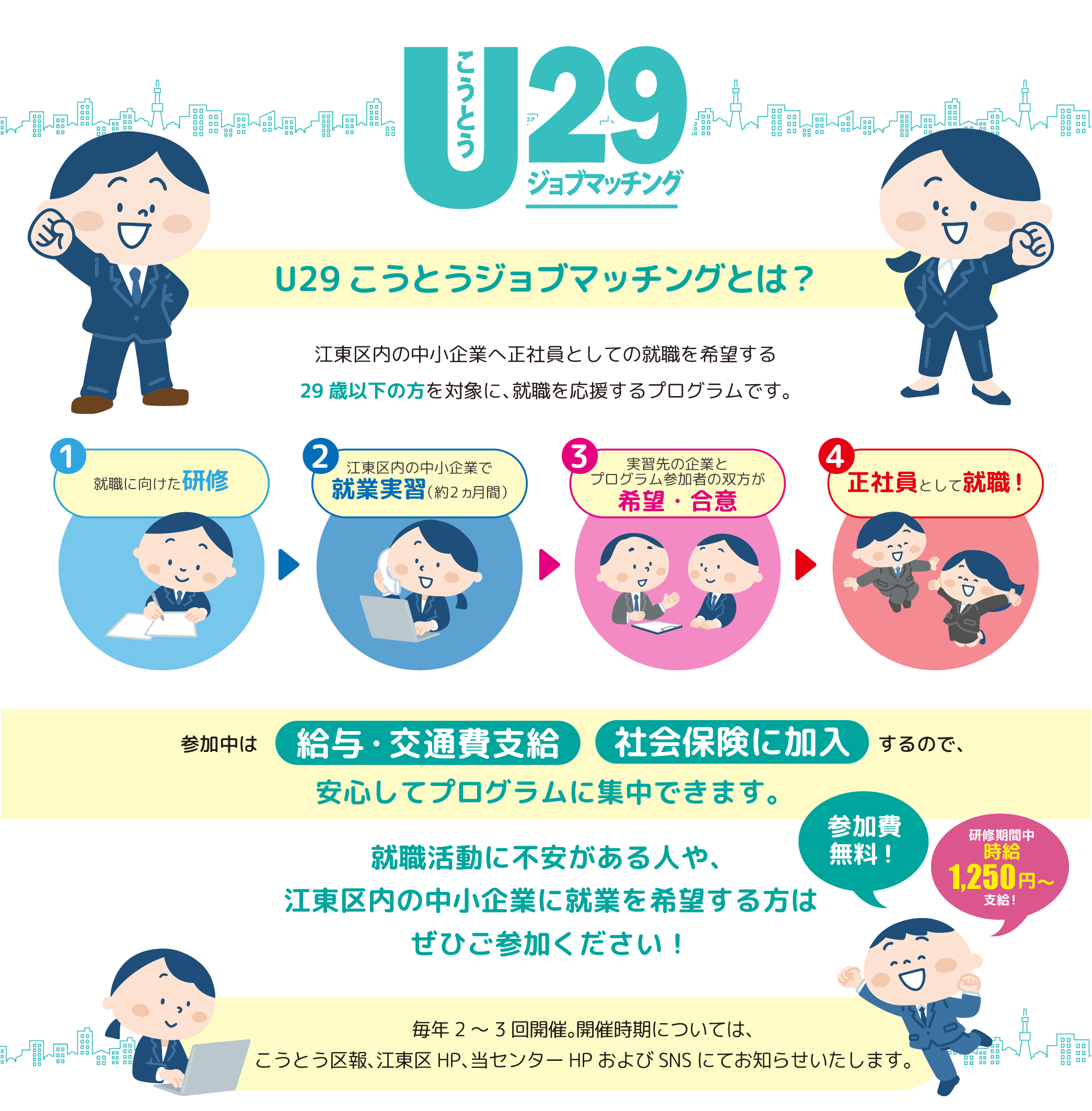 トップ常設