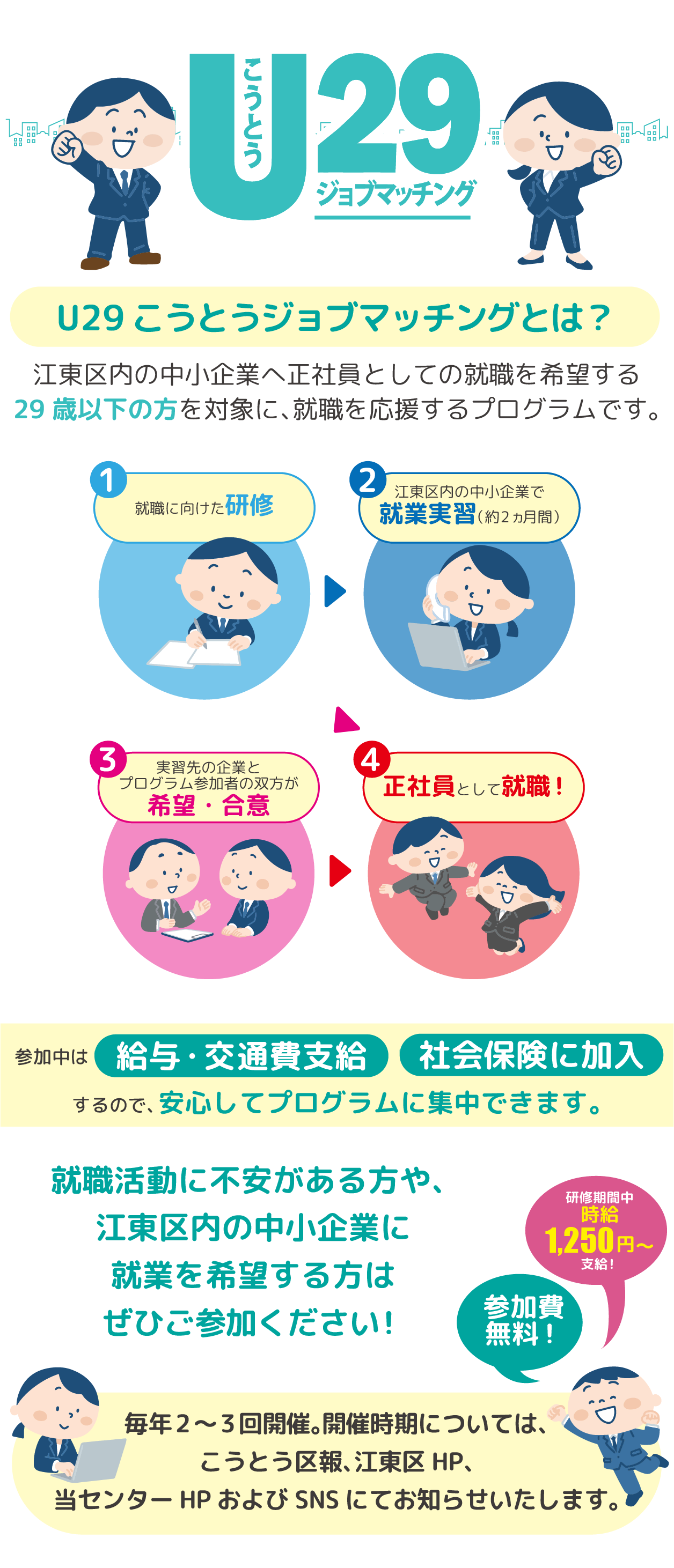 トップ常設