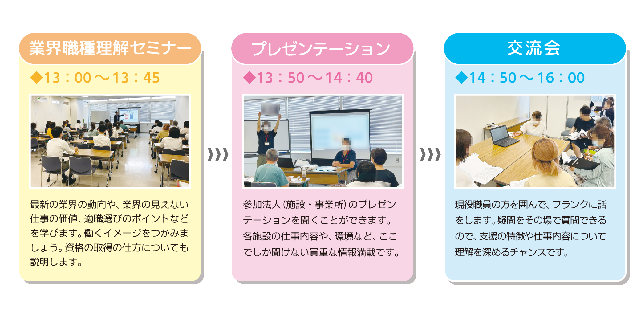 スケジュール