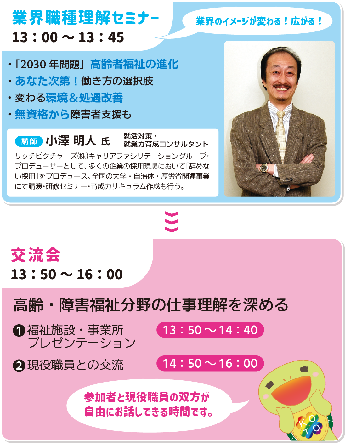 概要
