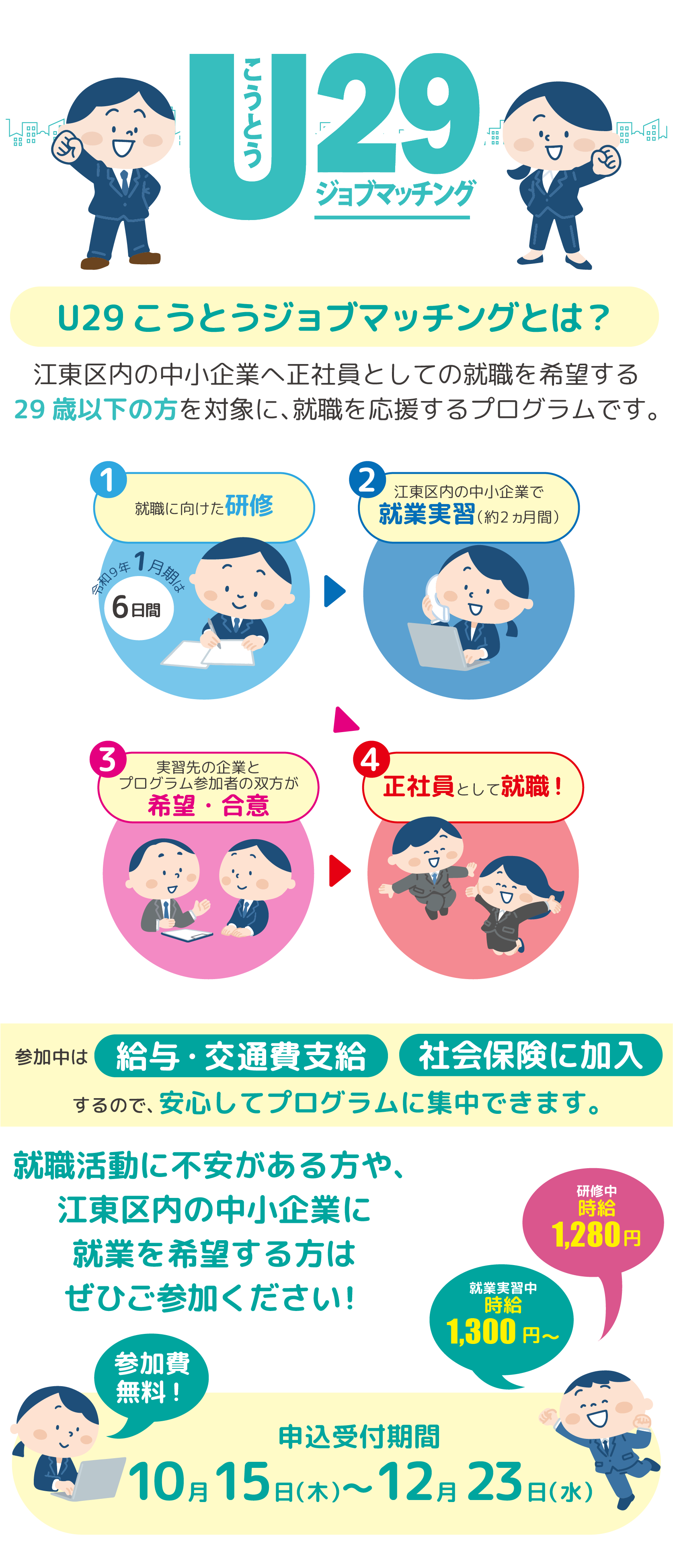 トップ開催決定